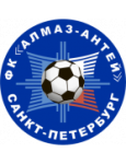 Almaz Antey U19